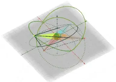 Draim Tetrahedral constellation
