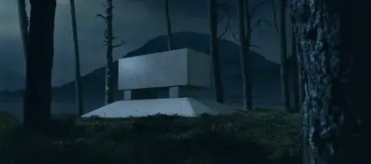 Dumbledore's grave