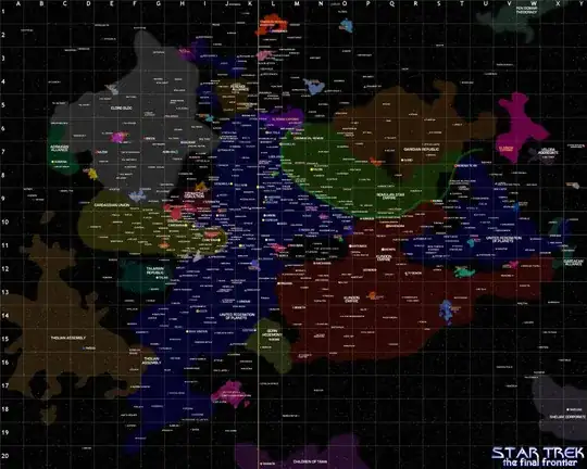 Alpha Quadrant Map