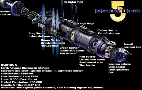 A diagram of the Babylon 5 space station, with the panels mentioned in the question labelled as "Radiator fins".