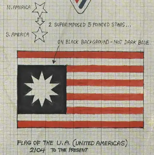 Flag of the United Americas