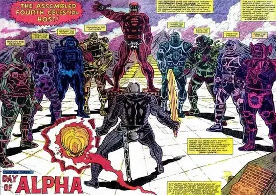 The Gathering of the Celestial Host in Thor #300