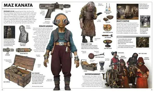 Maz Kanata Entry