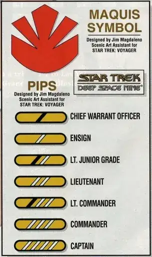 VOY concept art for Starfleet provisional rank pips
