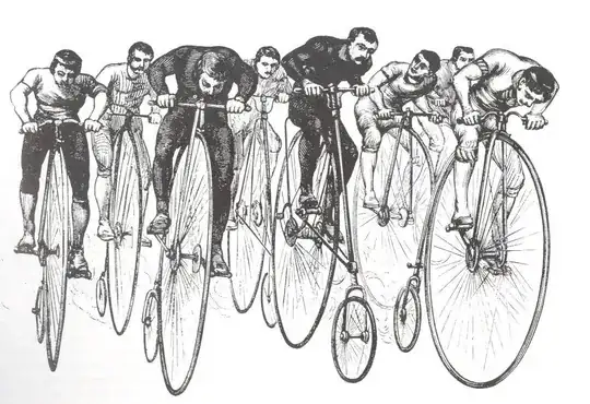 Source: www.theracingbicycle.com/images/highwheelers.jpg