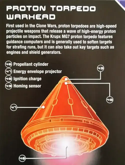 Labelled image of proton torpedo warhead