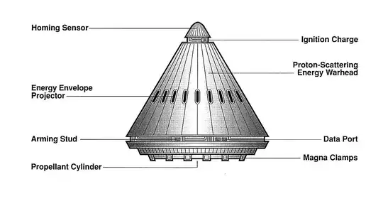 Alternate labelled image of proton torpedo