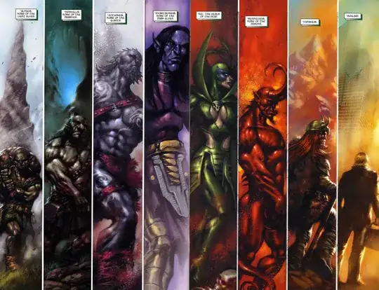 9 realms of Marvel