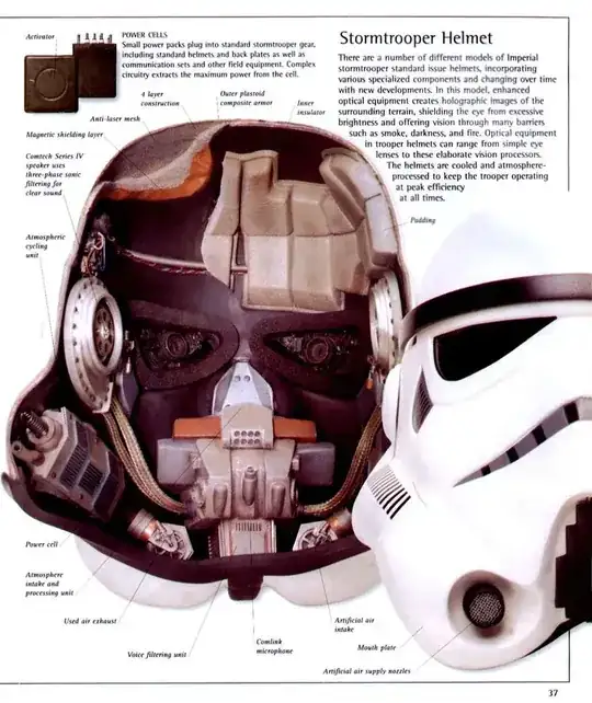 visual dictionary cutout
