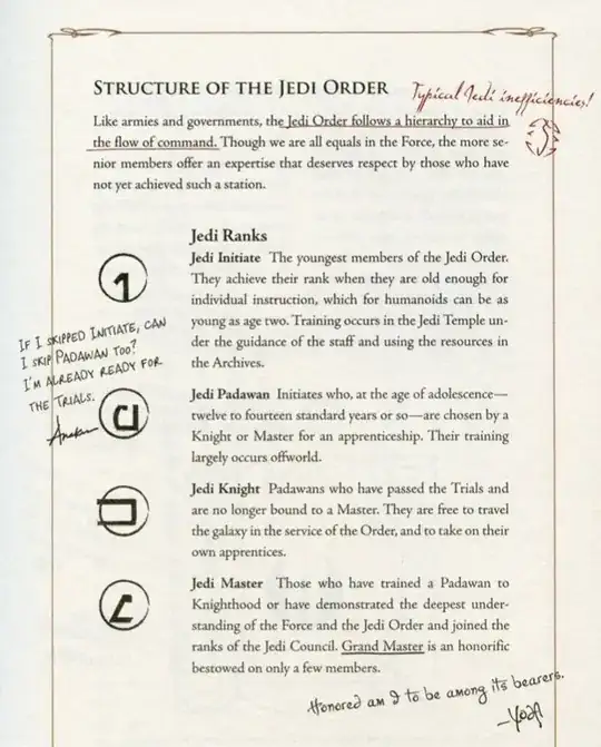 The Jedi Path: A Manual for Students of the Force