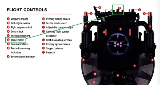 TIE Fighter control yoke