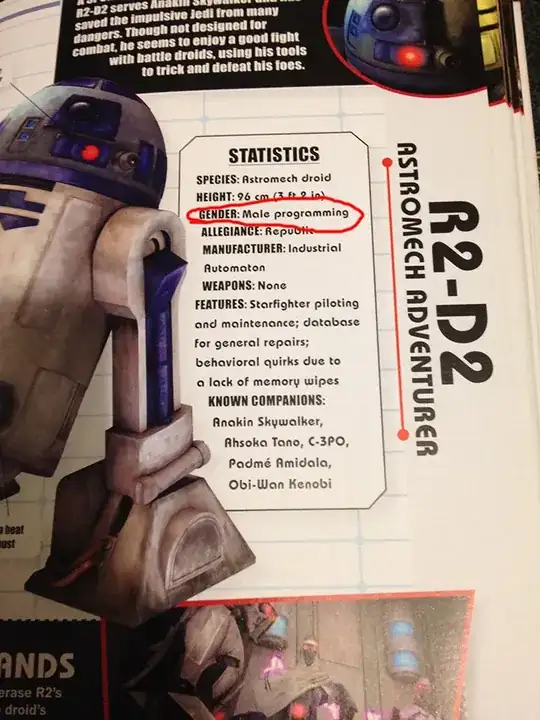 R2-D2