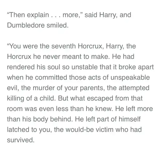 An extract from chapter 35 of Deathly Hallows