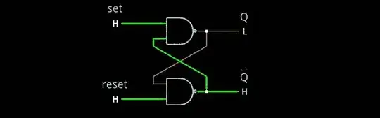 Animated Flip flop made with NANDgates