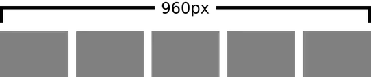 Diagram showing 5 evenly spaced boxes in a 960px wide area