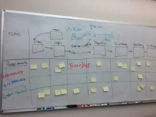 Our Whiteboard