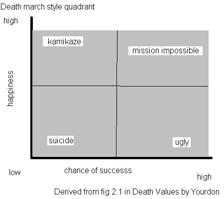 My leet skills with MS paint helped me make this!