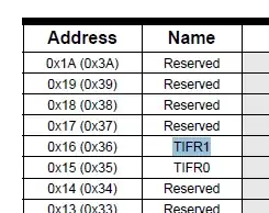 TIFR1 table from datasheet