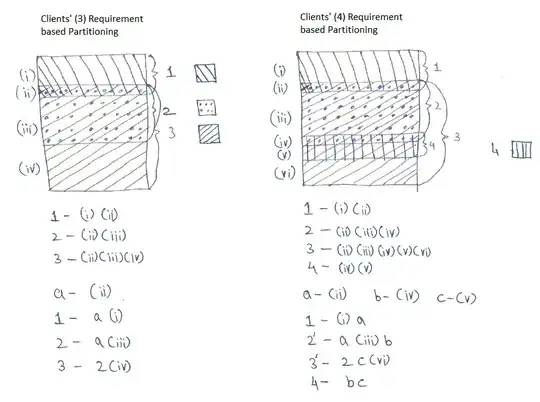 Module namespace partitioning