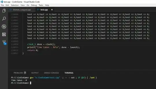 Shiftwise Operator Result