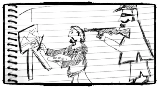 Lines of Code per Hour analogy