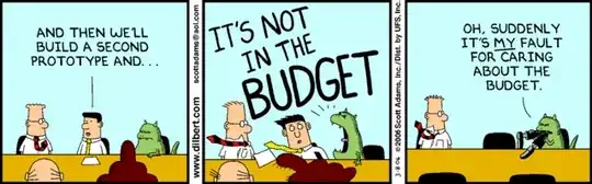 Dilbert on extending prototyping periods