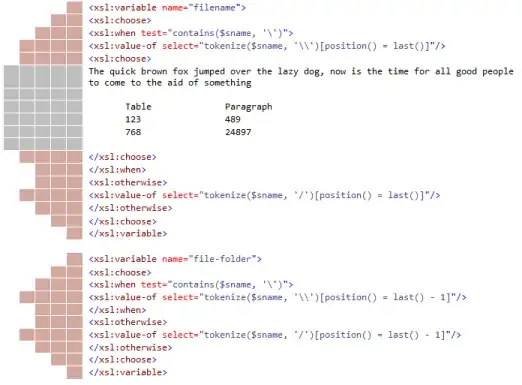 code editor nesting level indication