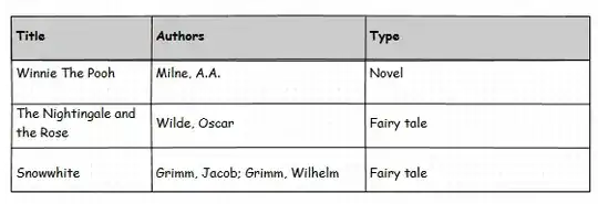 example for a UI view