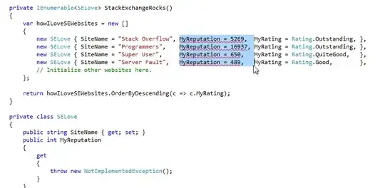 The image shows that with Consolas, the rectangle selects reputation property.
