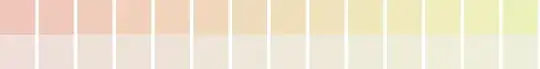 Beige shades