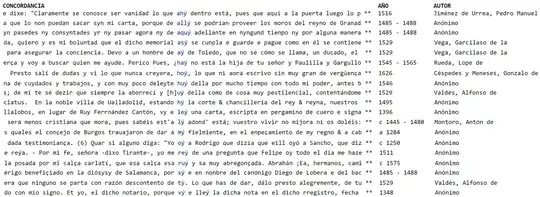 muestra