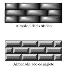 almohadillado