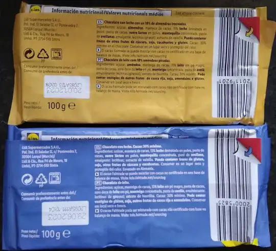 ingredients