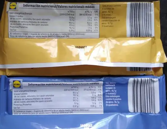 nutrition info