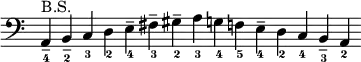{
\new Staff \with { \remove "Time_signature_engraver" }
\clef bass
\set fingeringOrientations = #'(down)
\cadenzaOn
<a,---4>^"B.S." <b,---2> <c-3> <d-2> <e---4> <fis---3> <gis---2> <a-3> <g!-4> <f!-5> <e---4> <d-2> <c-4> <b,---3> <a,-2>
}