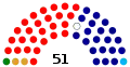(11 January 2021 - 21 March 2021)