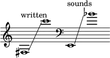 {
\new Staff \with { \remove "Time_signature_engraver" }
\clef treble \key c \major ^ \markup "written" \cadenzaOn
fis1 \glissando c'''1
\clef bass ^ \markup "sounds" e,1 \glissando bes'1
}