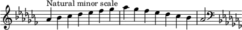 {
\omit Score.TimeSignature \relative c'' {
\key aes \minor \time 7/4 aes^"Natural minor scale" bes ces des es fes ges aes ges fes es des ces bes aes2
\clef F \key aes \minor
} }