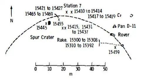 Station 7 (Spur)
