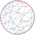 The chromatic number of the Balaban 10-cage is&nbsp;2.