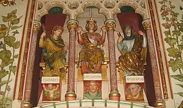 ...&nbsp;and the Three Fates.