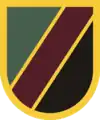 US Army Special Operations Support Command