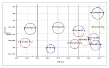Game Class vs 6 inch Maximum Point Blank Range.