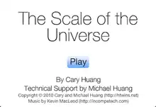 Title screen of "The Scale of the Universe".