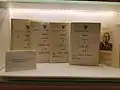 Historical MP identity papers