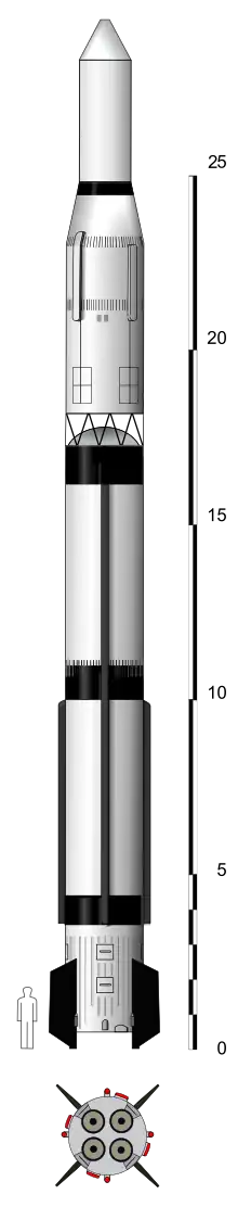 upright=0.4
Seventh Ministry of Machinery Industry