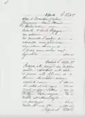 List of books in the "Lost Library" of Villa Webber  (1)