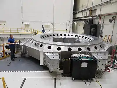 Mechanical Vibration Facility's Table - Modal Test (Free-Free)