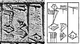 Mesilim Lugal Kish-ki (๐จ๐ฒ ๐ ๐ง๐ ), "Mesilim, King of Kish", on the "Net Cylinder" of Entemena