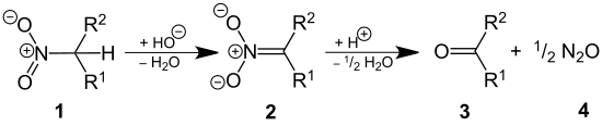 The Nef reaction:
1. Salt of a nitroalkane 3. Ketone
4. Nitrous oxide